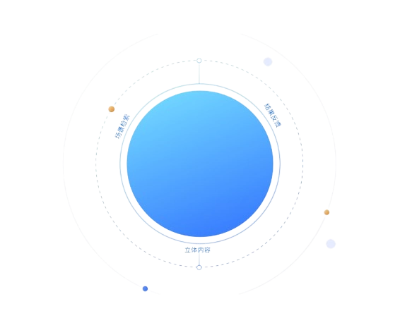GEO 底层轨道