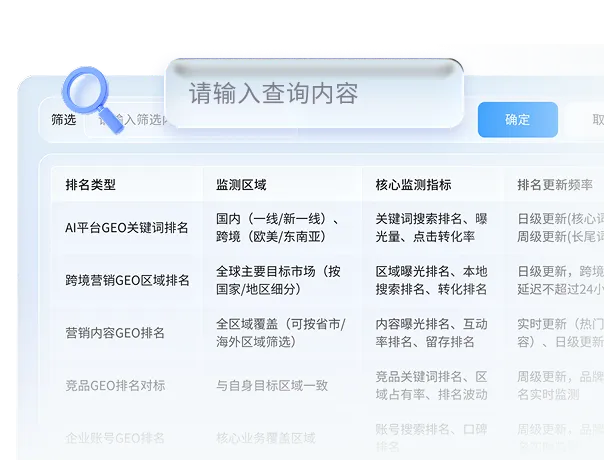 实时交付